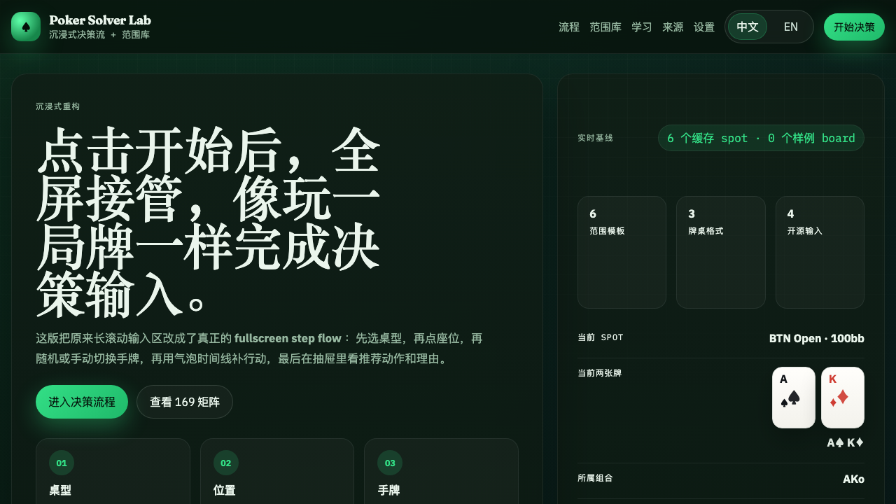 Poker Solver Lab homepage